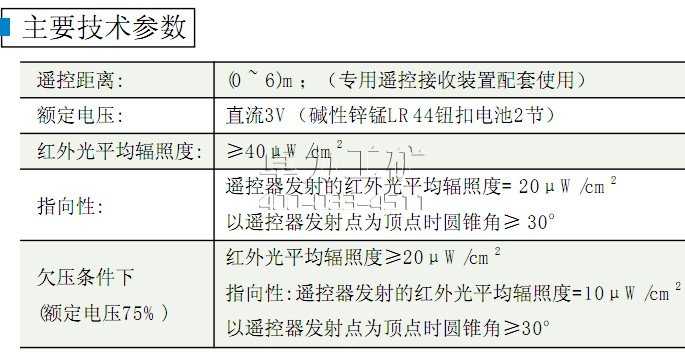 FYF6(原KJS2)遙控發(fā)送器