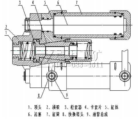 圖 1 礦用錨索張拉機(jī)具結(jié)構(gòu)圖