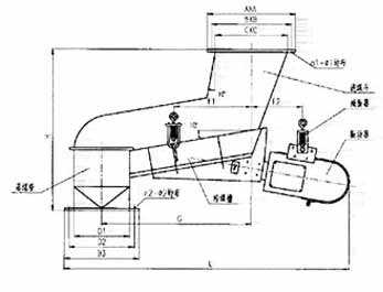 ZG系列電磁振動給煤機尺寸圖