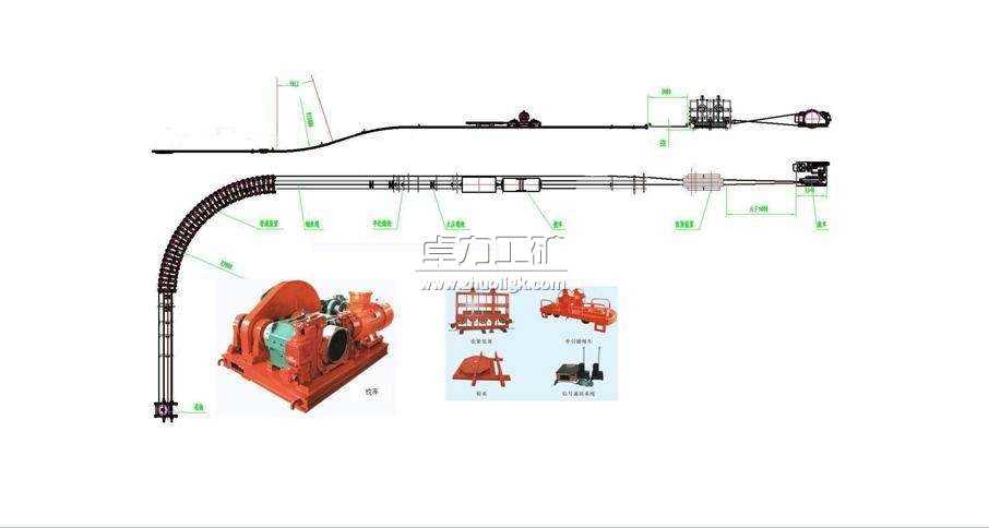 SQ型無(wú)極繩連續(xù)牽引車(chē)